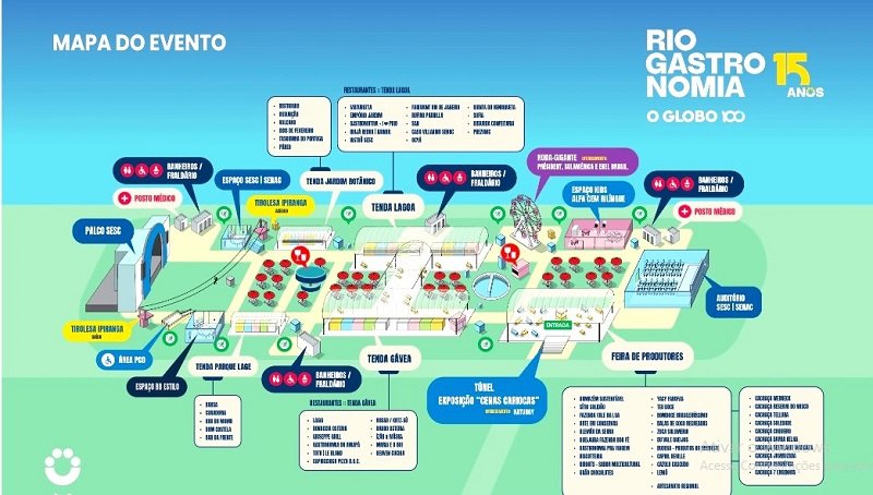 rio gastronomia 15 anos