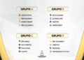 grpos da libertadores © conmebol