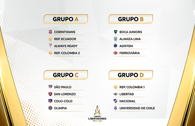 grpos da libertadores © conmebol