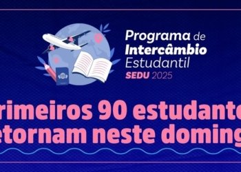 Estudantes capixabas voltam da Irlanda após intercâmbio transformador do governo