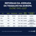 Redução de jornada na Europa não afetou PIB nem empregos, aponta estudo