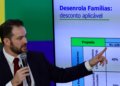 Novo programa Desenrola amplia foco em famílias, estudantes e pequenos empreendedores