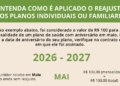 Planos de saúde individuais terão reajuste limitado a 5,11% para 2026