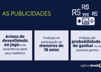 CazéTV e a investigação sobre publicidade de bets revelam vácuo regulatório no país