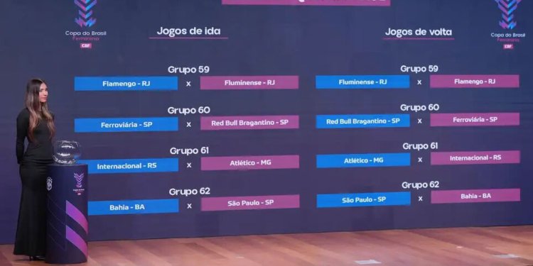 Clássico Flamengo e Fluminense marca as quartas de final da Copa do Brasil Feminina