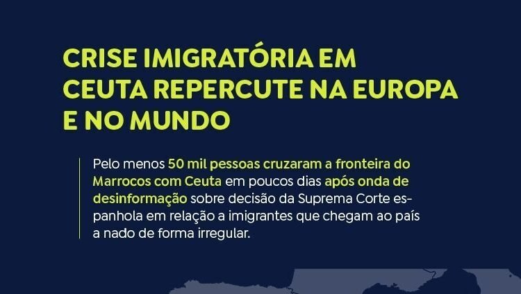 AMDH aponta gestão estatal de Marrocos como estopim para a crise migratória em Ceuta