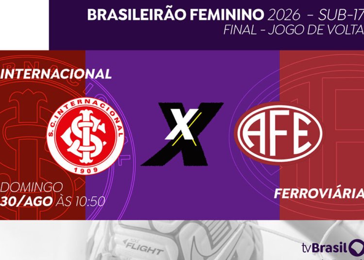 Internacional e Ferroviária decidem título do Brasileiro Feminino Sub-17 e definem campeã