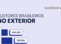 Eleitorado brasileiro no exterior cresce 358% e se aproxima de 1 milhão de votantes