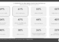 Jornada 6x1 compromete bem-estar de 67% dos trabalhadores brasileiros segundo estudo