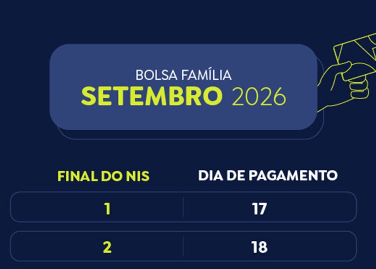 Pagamentos do Bolsa Família chegam aos beneficiários de NIS final 8 nesta segunda