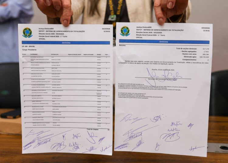 TSE conclui checagem final dos sistemas e emite relatório zerézima antes da votação